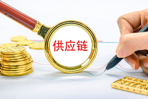 供應(yīng)鏈金融常見模式有哪些,流程如何控制 講得太透徹了