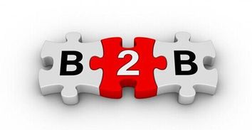 外貿(mào)人不得不知道的b2b平臺